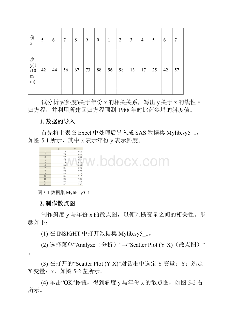 实验五相关和回归分析.docx_第2页