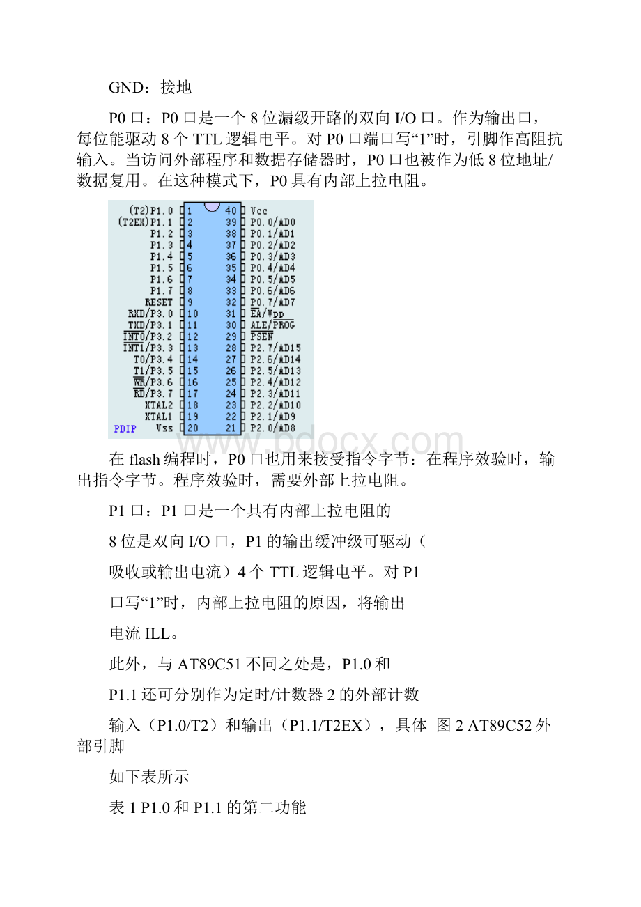 单片机课设红外遥控及点阵显示应用.docx_第2页