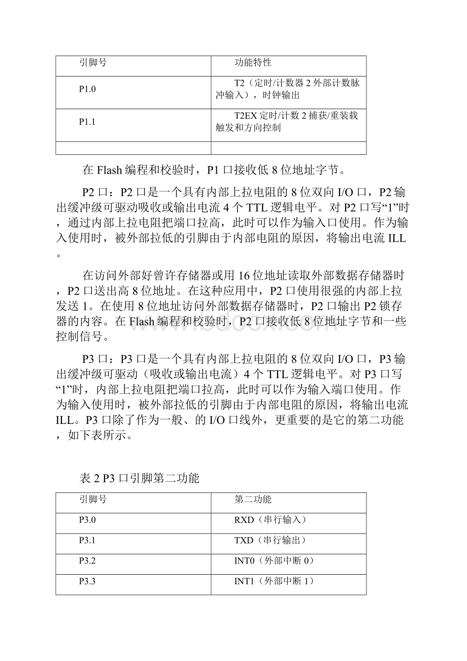 单片机课设红外遥控及点阵显示应用.docx_第3页