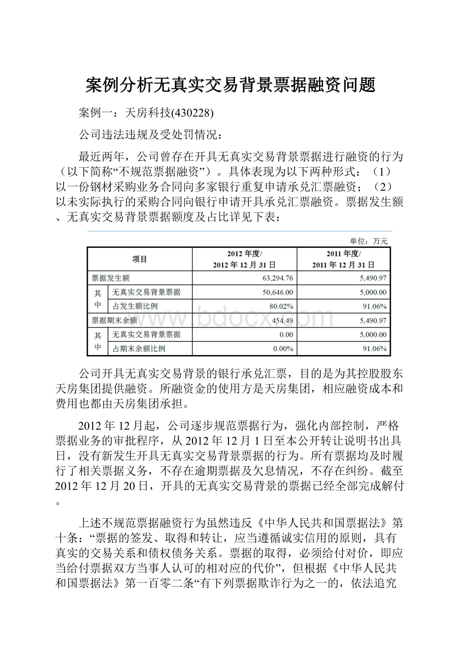 案例分析无真实交易背景票据融资问题.docx