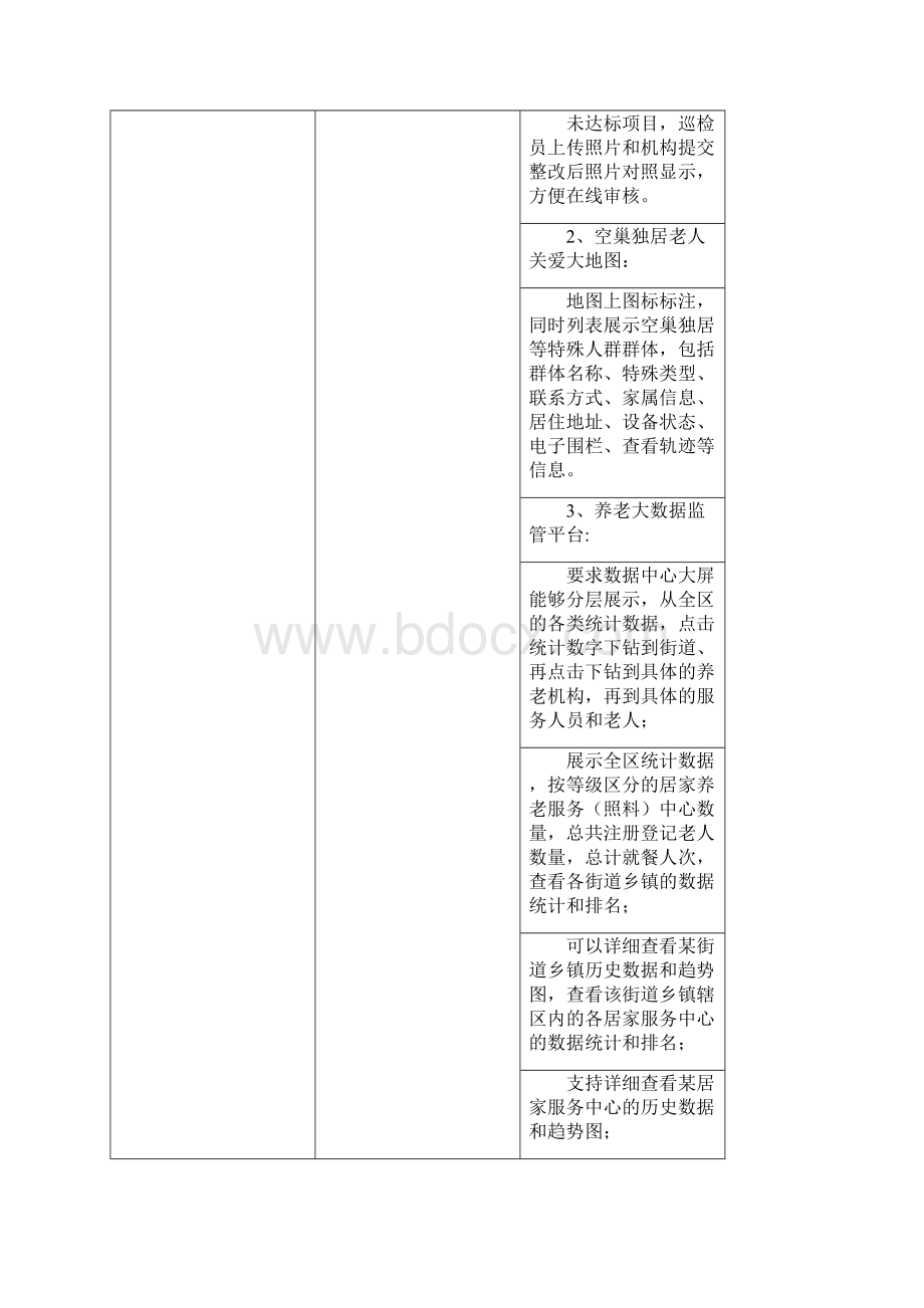 智慧养老综合服务平台建设方案.docx_第2页