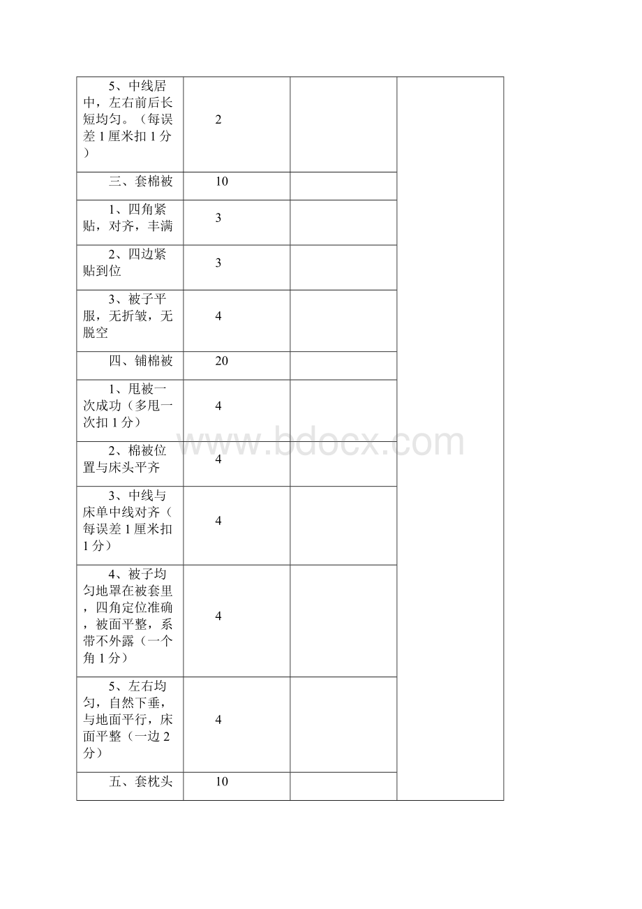 酒店客房部各类表格.docx_第3页