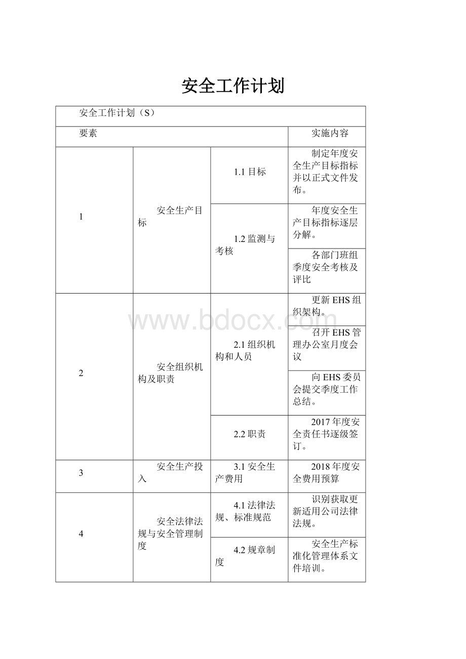 安全工作计划.docx