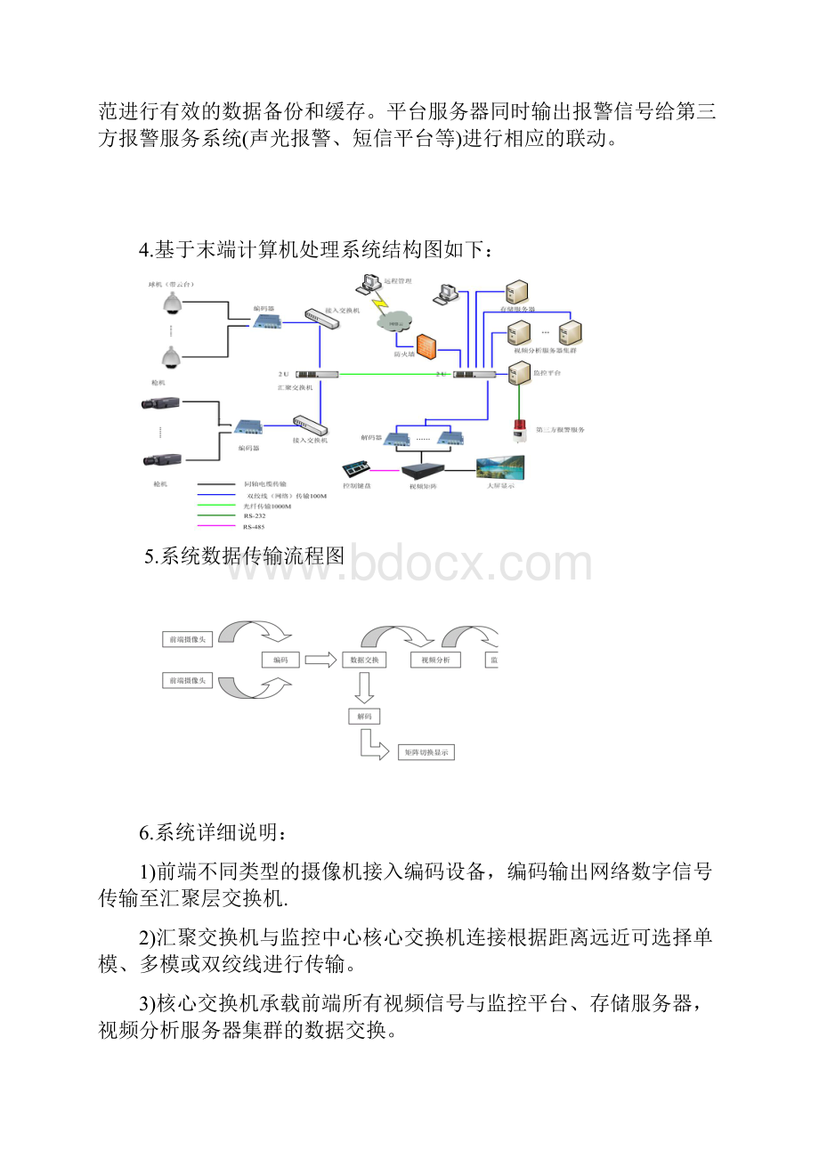 智能视频行为分析平台建设方案.docx_第3页