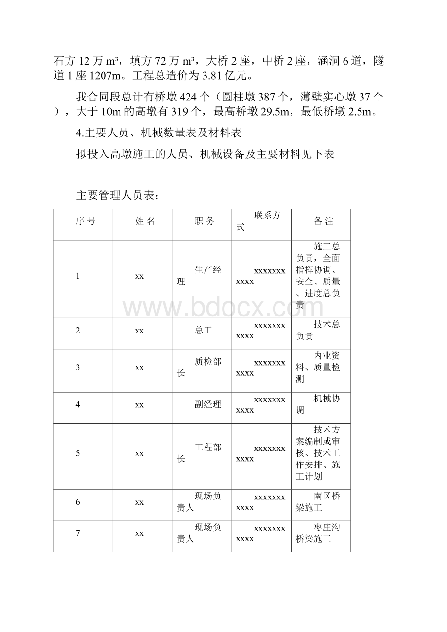 桥梁高墩专项施工方案.docx_第2页