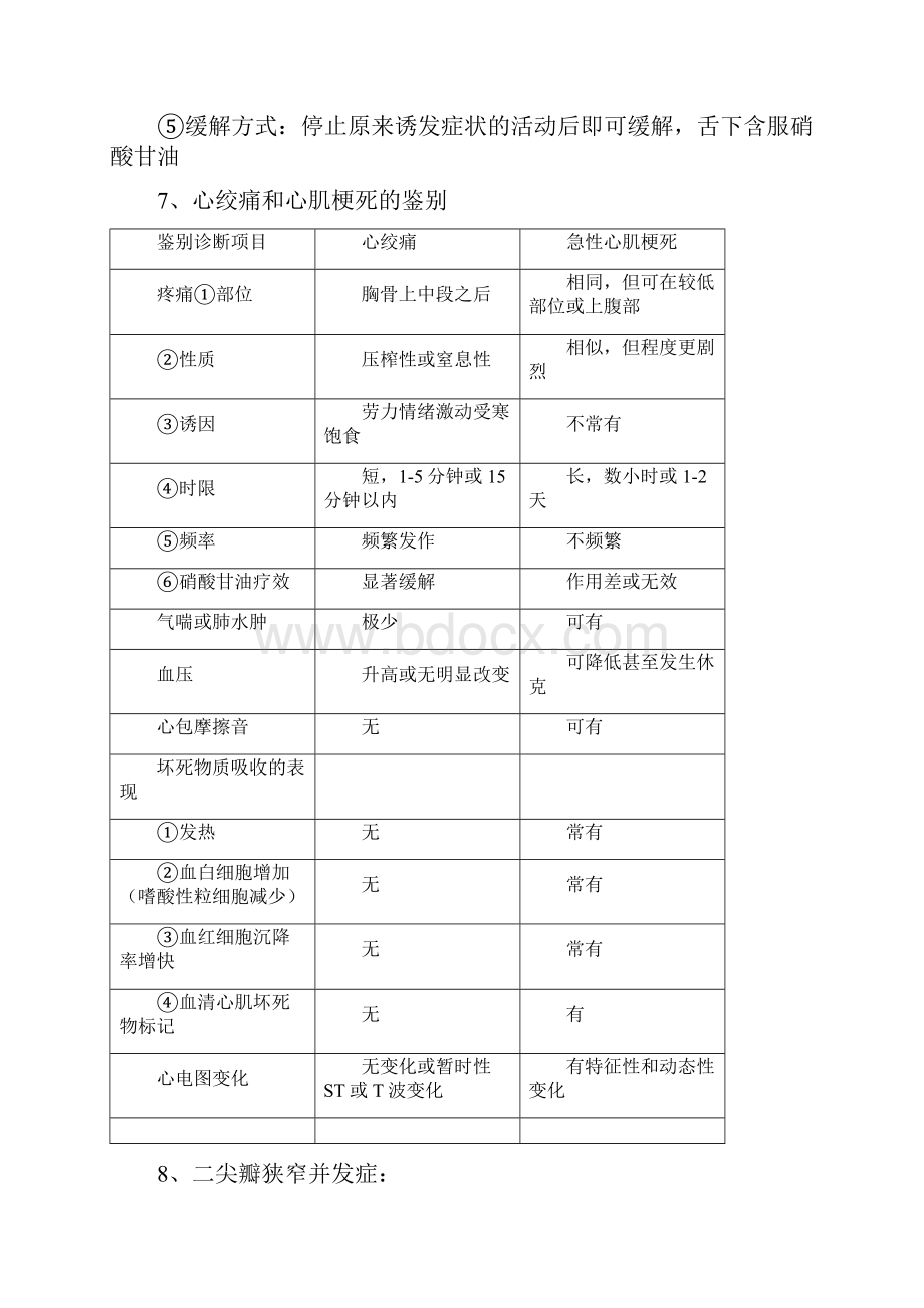 内科学问答题总结.docx_第3页