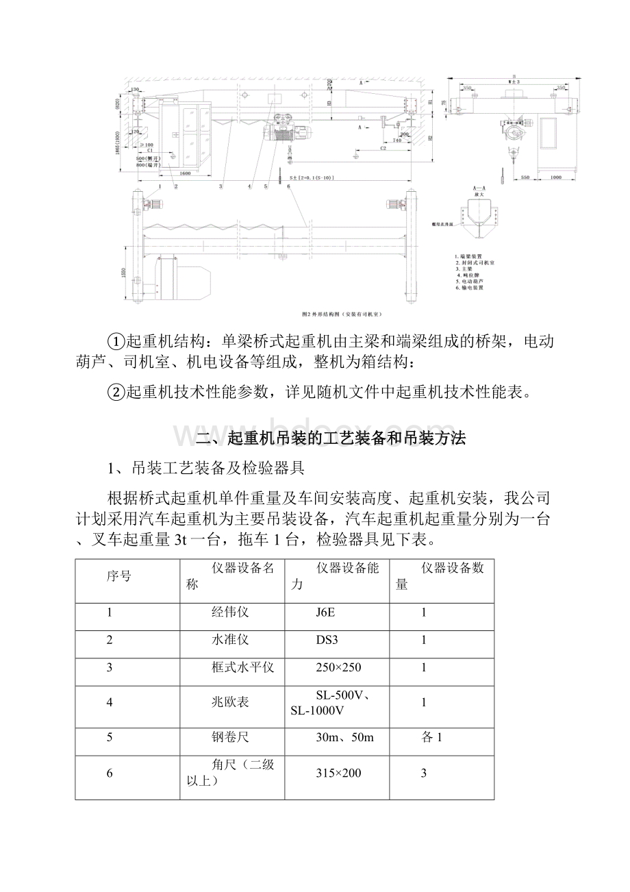 电动单梁桥式起重机安装方案.docx_第2页