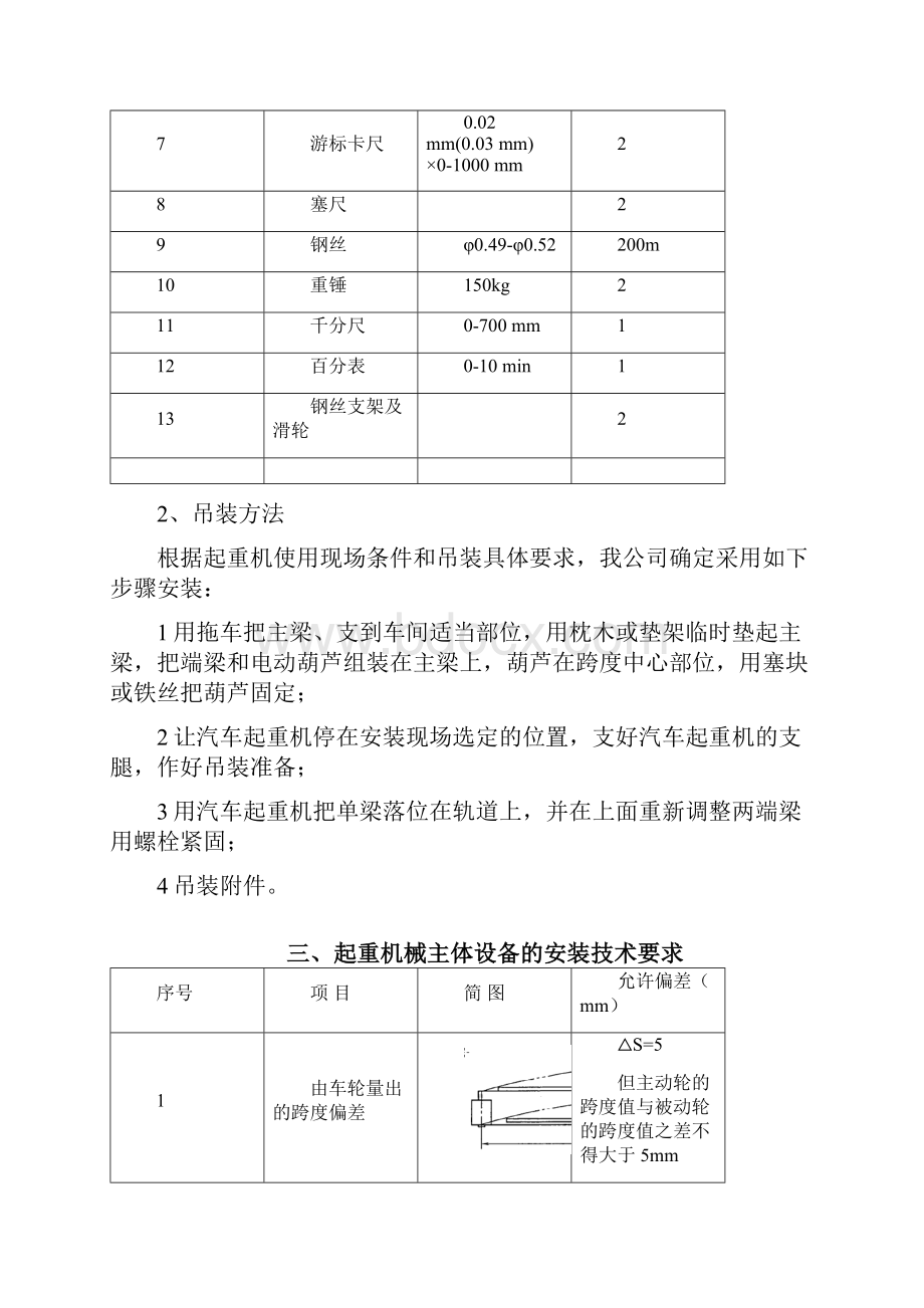 电动单梁桥式起重机安装方案.docx_第3页