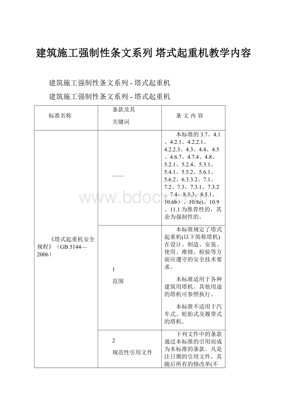 建筑施工强制性条文系列塔式起重机教学内容.docx