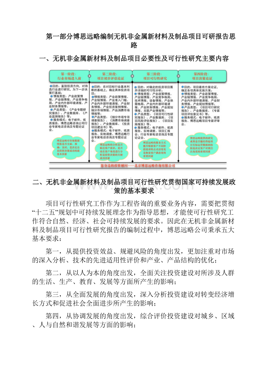 版无机非金属新材料及制品项目立项及贷款用工作可行性研究报告材料编制机构服务流程及案例展示.docx_第3页