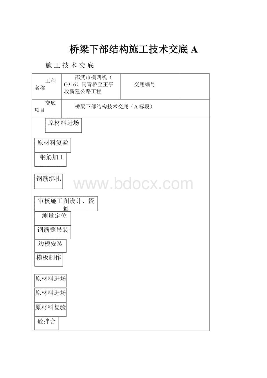 桥梁下部结构施工技术交底A.docx_第1页