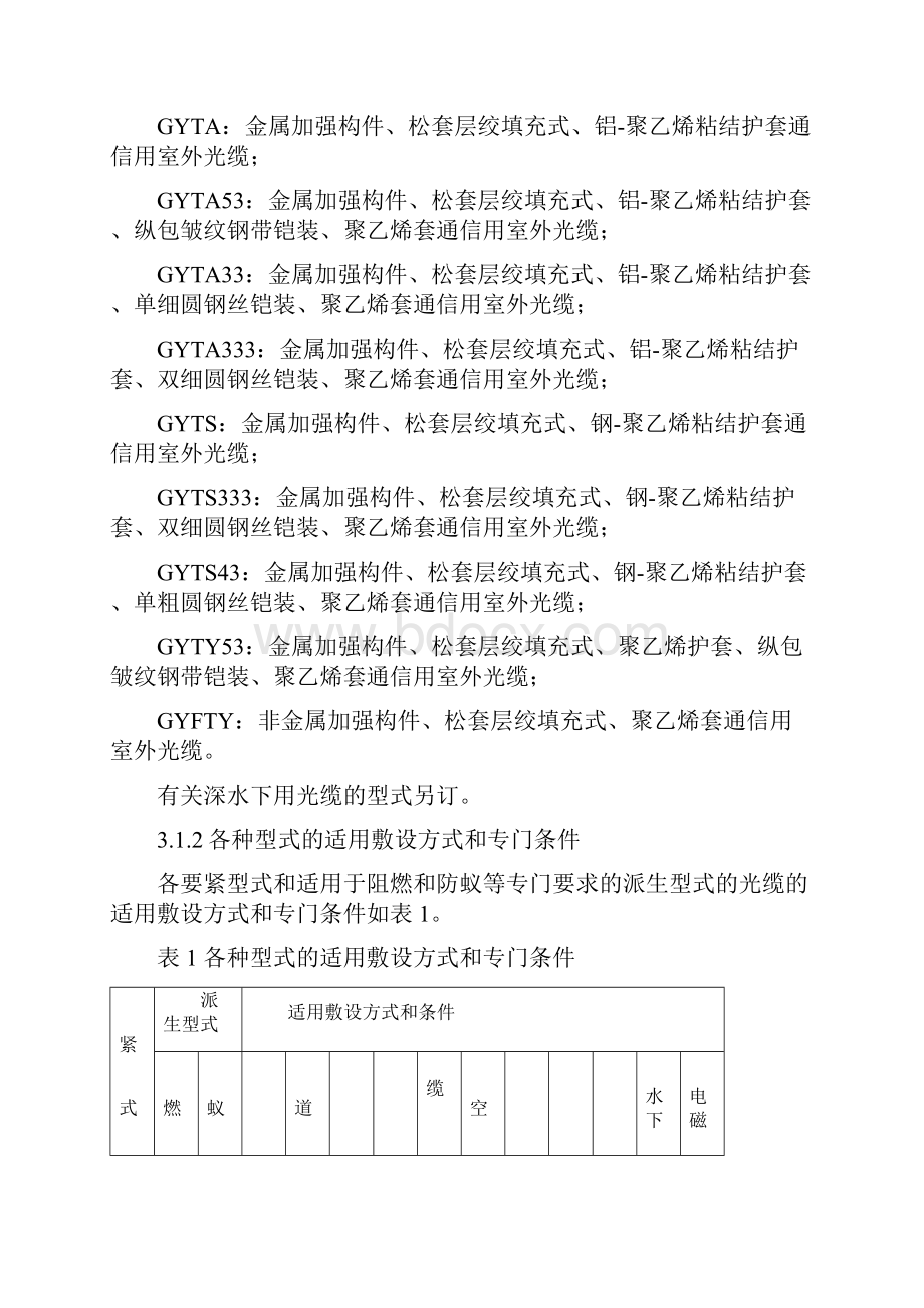 浙江飞虹通信集团企业标准.docx_第3页