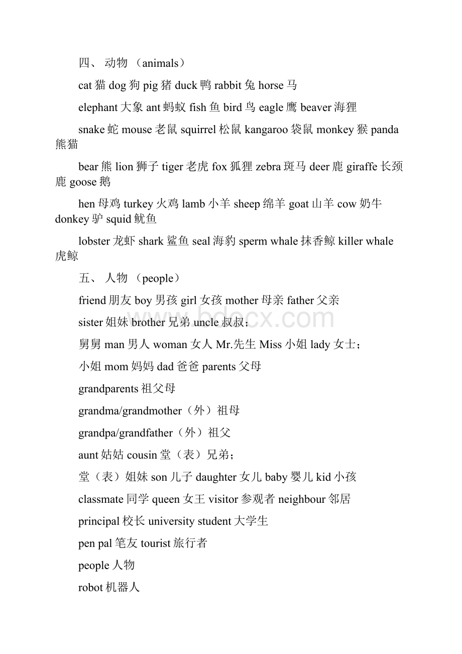 日常生活中的英语单词复习过程.docx_第2页