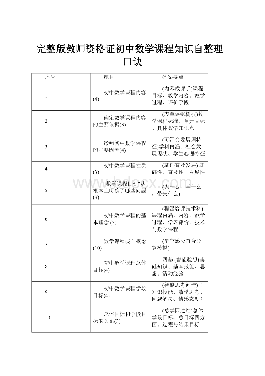 完整版教师资格证初中数学课程知识自整理+口诀.docx_第1页