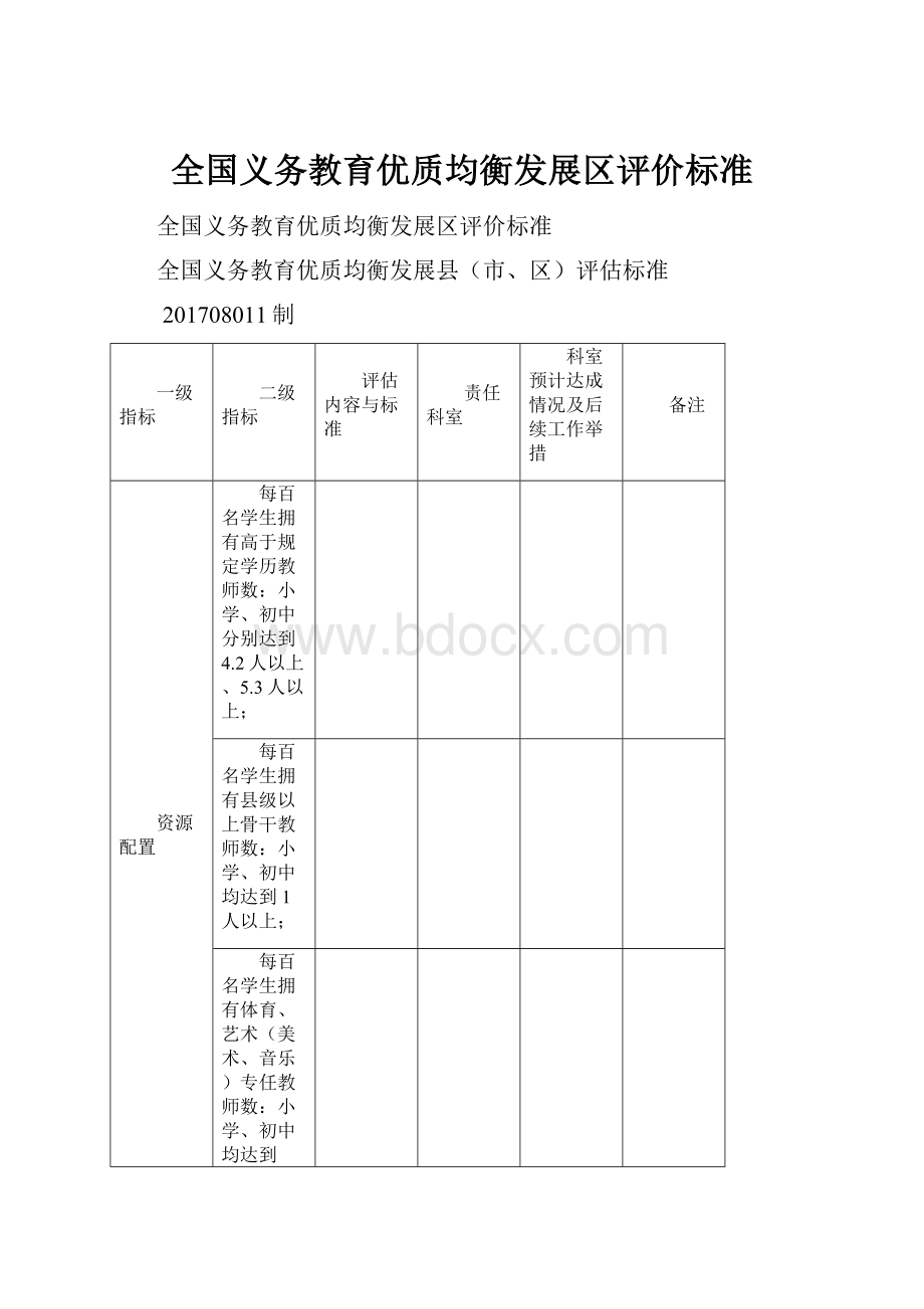 全国义务教育优质均衡发展区评价标准.docx_第1页