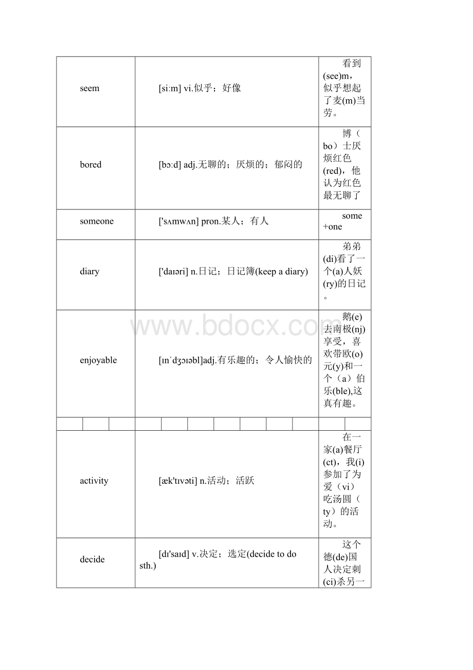 新版人教英语八年级上单词快速形象记忆法.docx_第3页