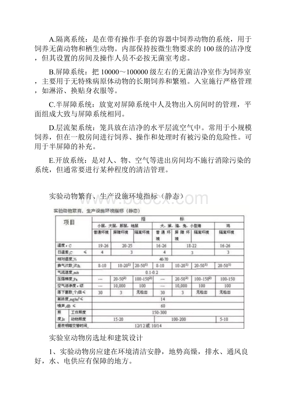 实验动物房的建设标准及相关要求精编版.docx_第2页