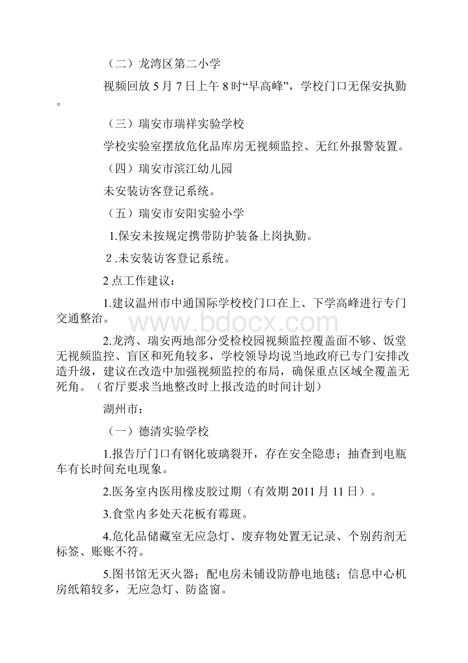 全校园交叉检查问题清单及工作建议.docx_第3页