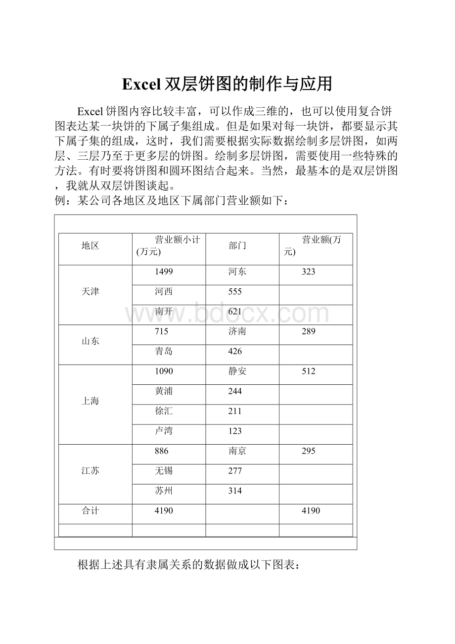 Excel双层饼图的制作与应用.docx