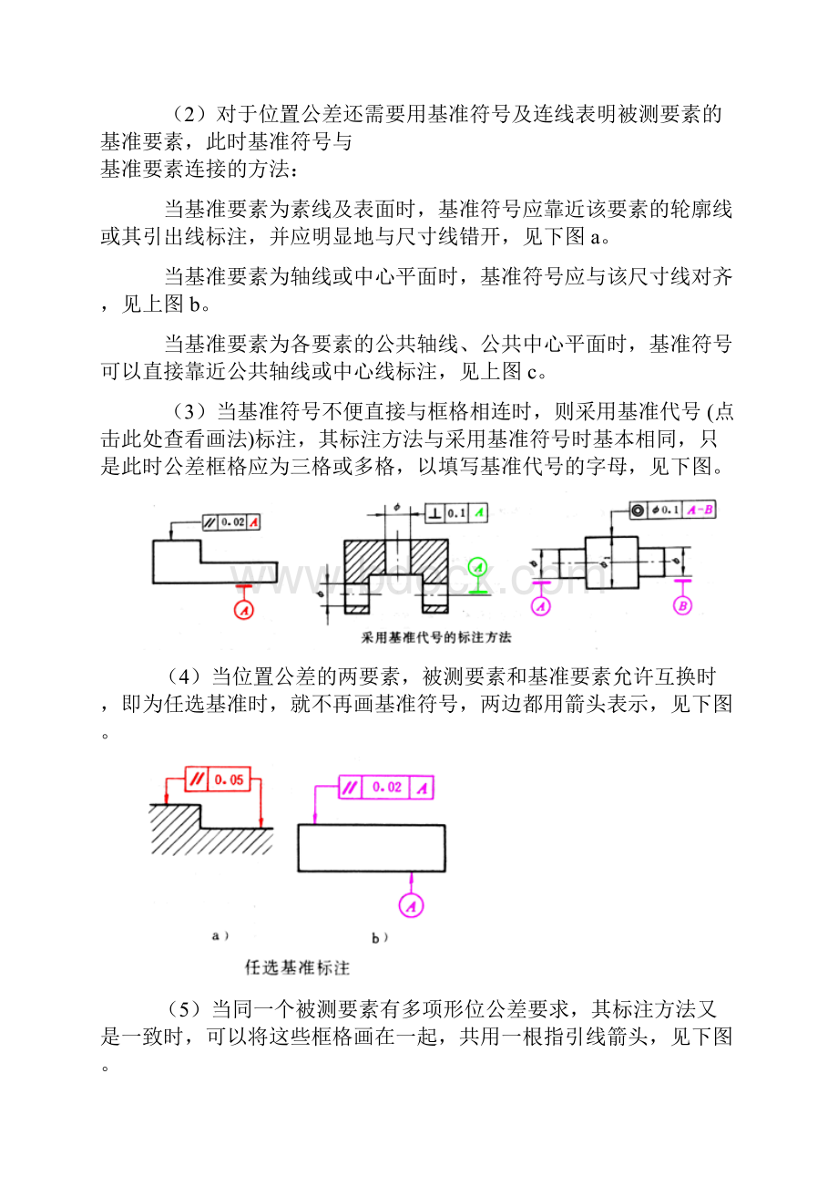 形位公差理论和标注实例.docx_第2页