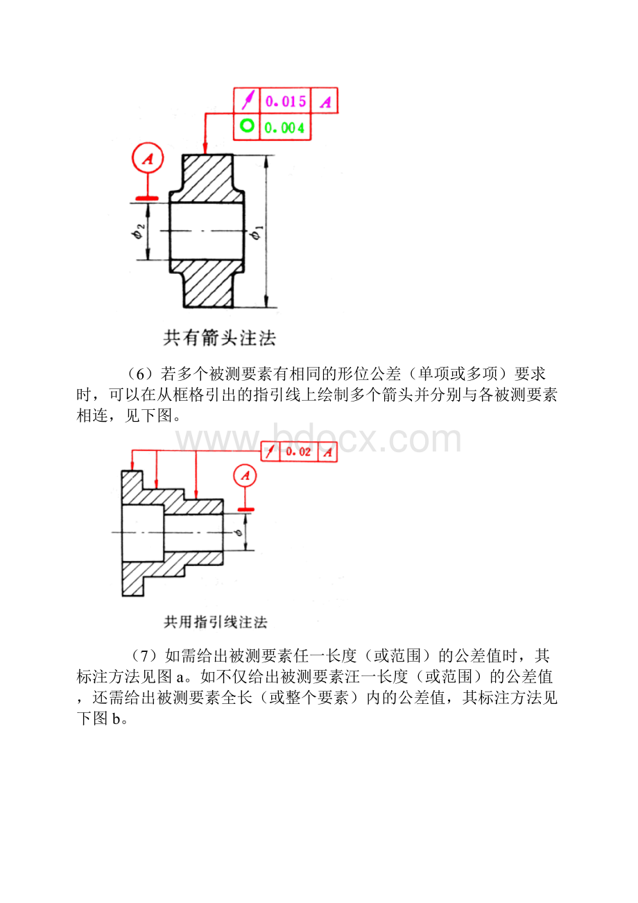 形位公差理论和标注实例.docx_第3页