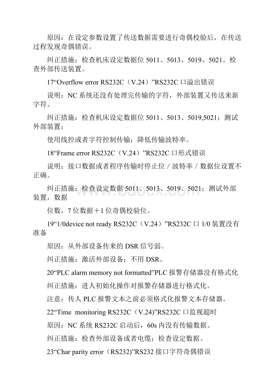 SINUMERIK 840D系统报警清单.docx_第3页