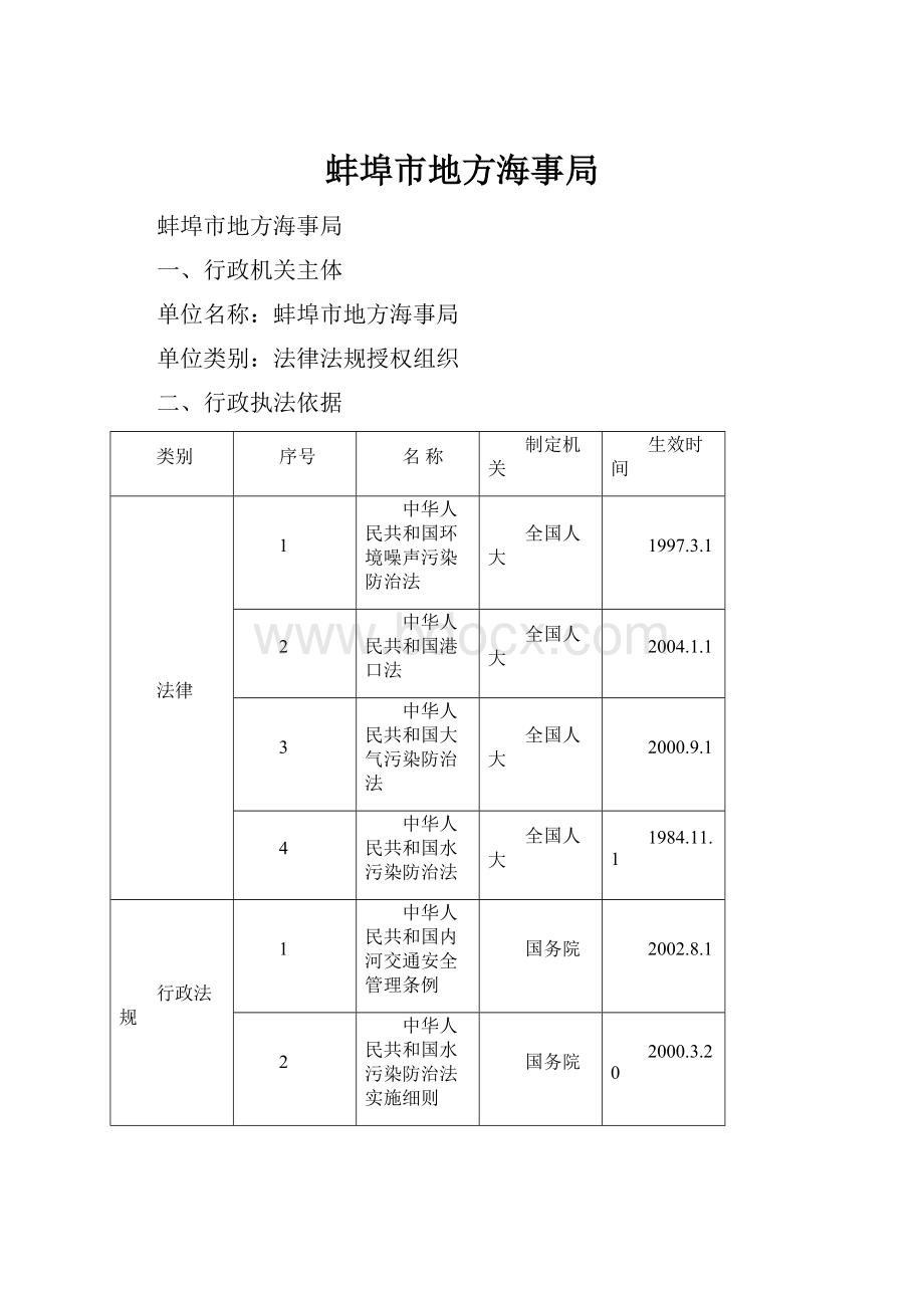 蚌埠市地方海事局.docx_第1页