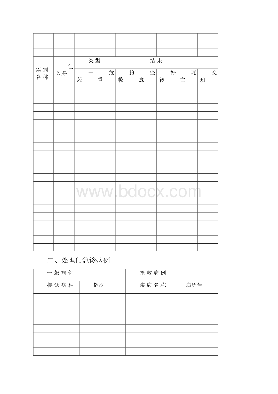 住院医师规范化培训记录手册.docx_第2页