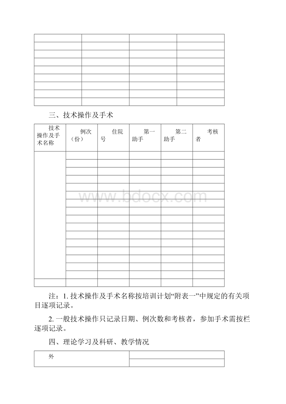 住院医师规范化培训记录手册.docx_第3页