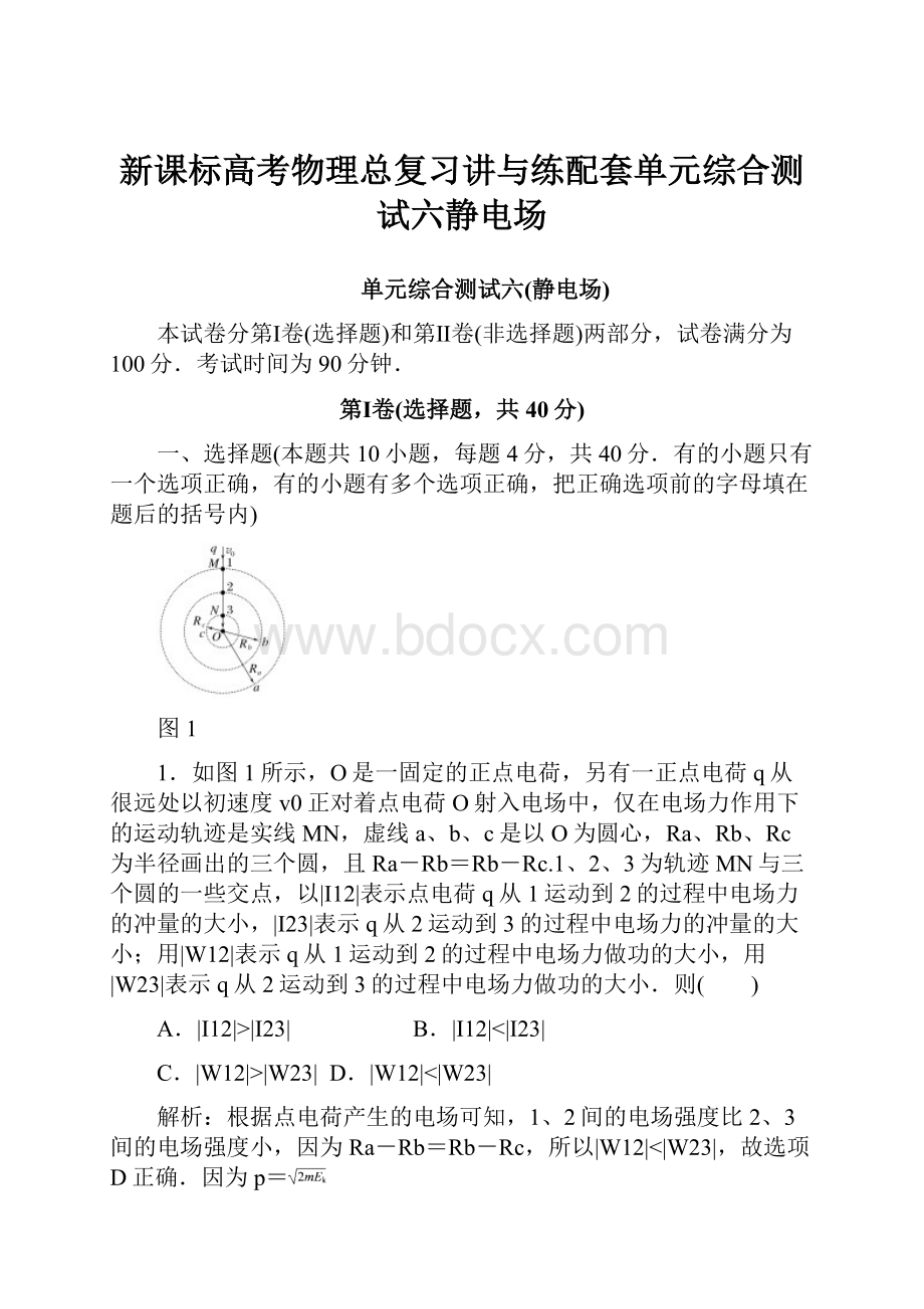 新课标高考物理总复习讲与练配套单元综合测试六静电场.docx_第1页