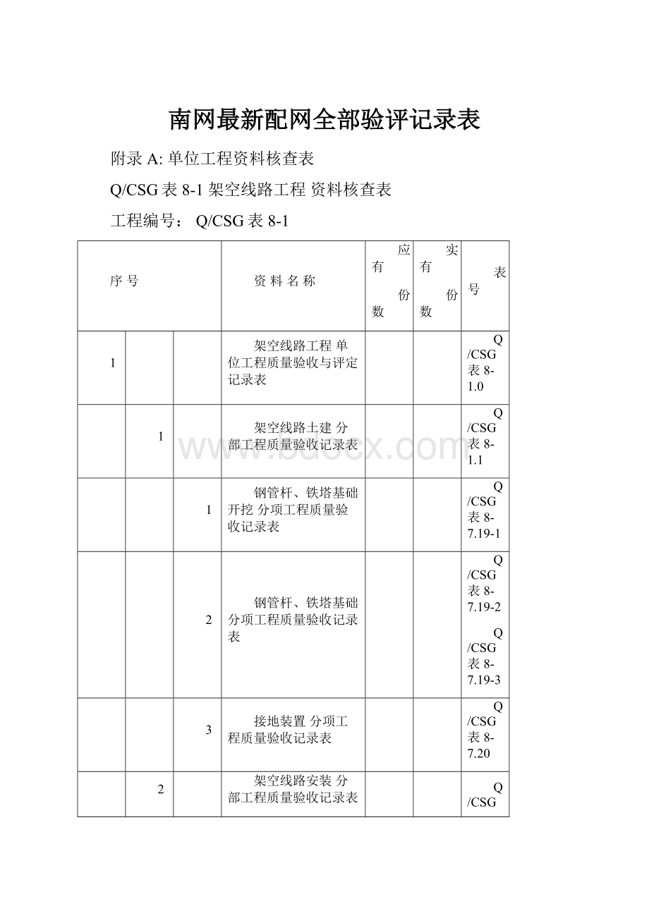 南网最新配网全部验评记录表.docx_第1页