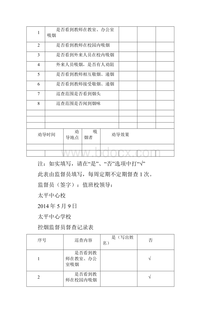 控烟监督员督查记录表.docx_第2页