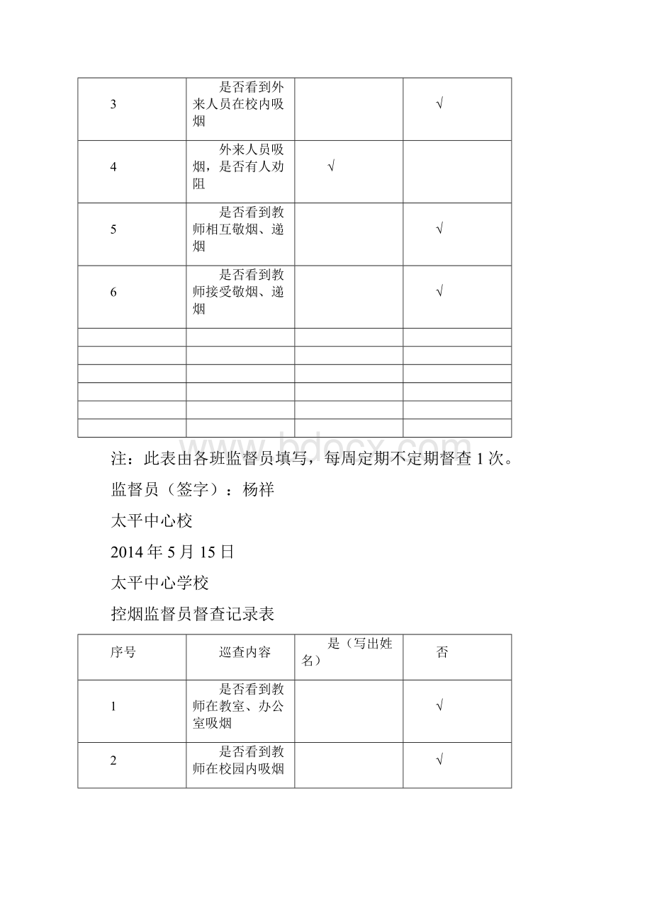 控烟监督员督查记录表.docx_第3页