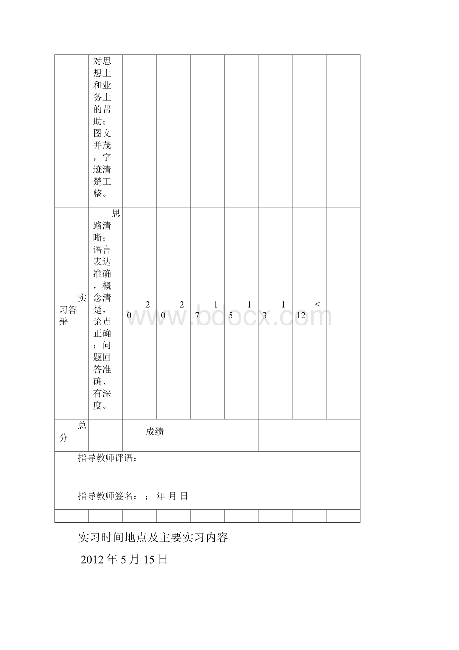 建筑环境与设备工程专业实习报告.docx_第3页