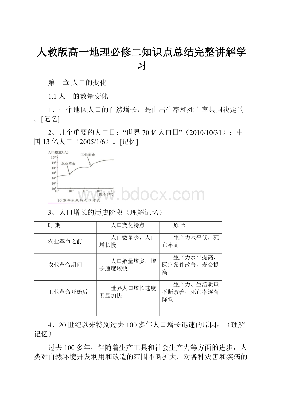 人教版高一地理必修二知识点总结完整讲解学习.docx