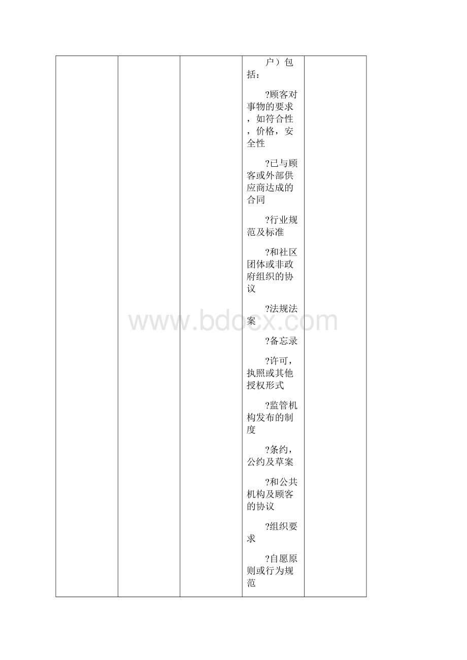 质量环境职业健康安全EMS三体系内审检查表.docx_第3页