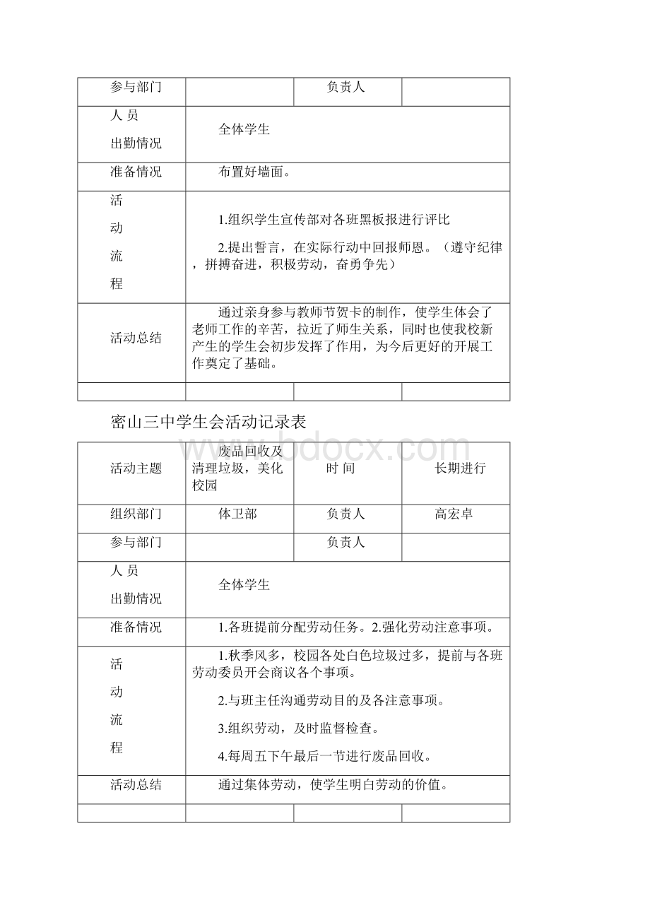 最新学生会活动记录表.docx_第3页