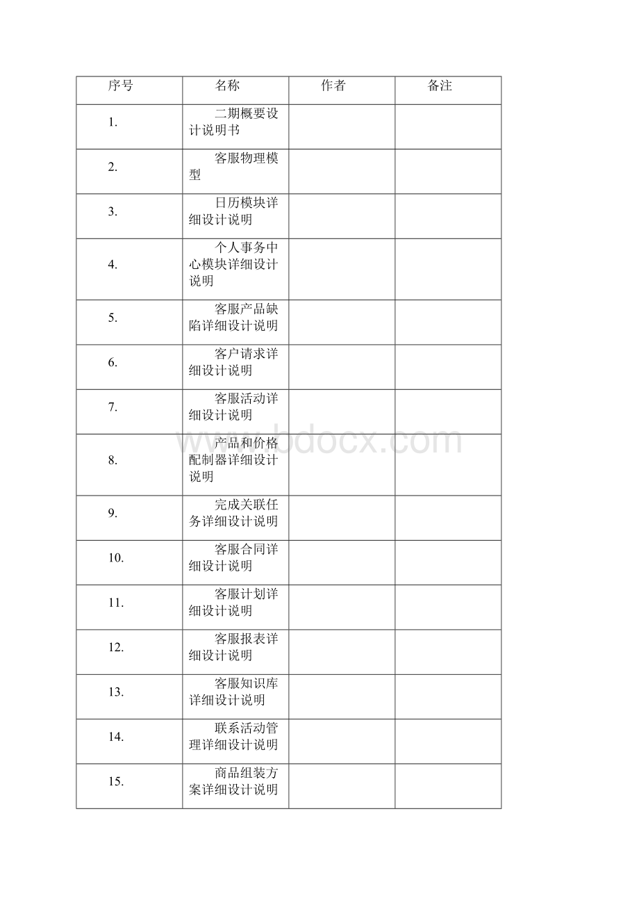 手机测试计划.docx_第3页