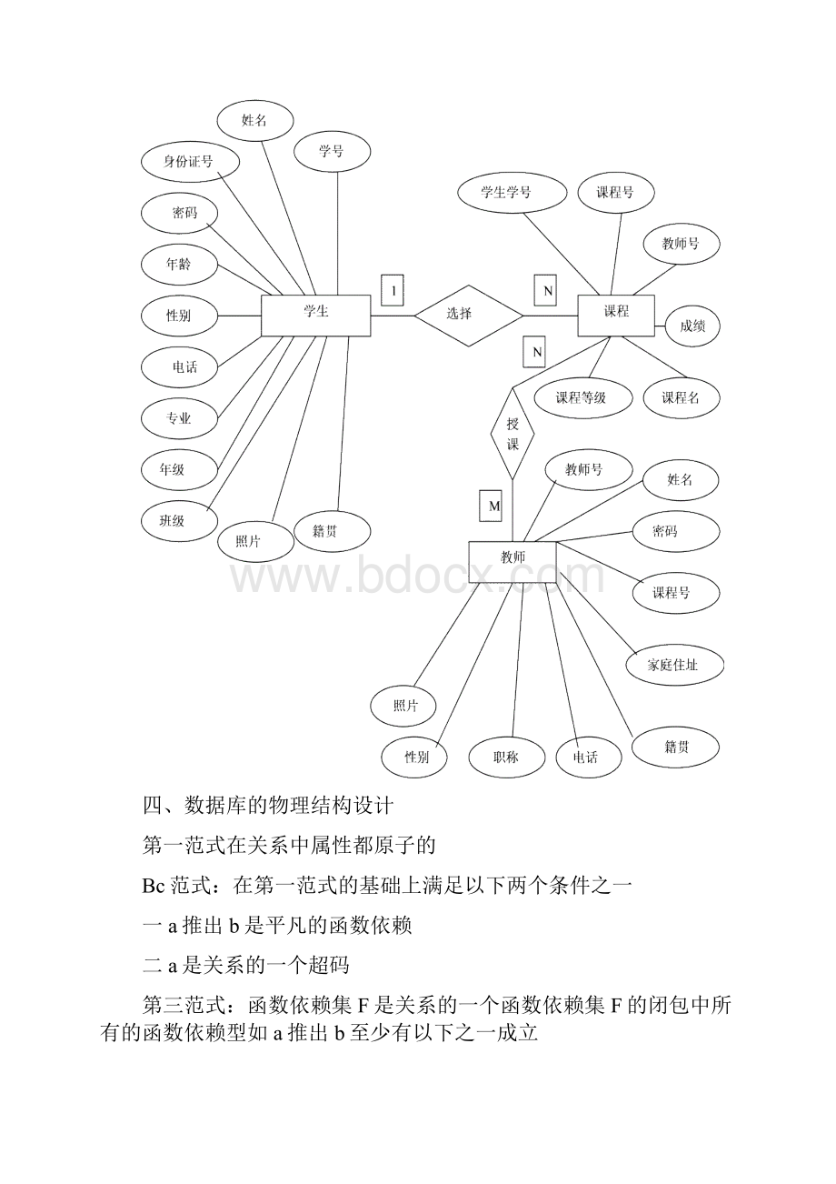 sql学生成绩信息管理系统数据库设计报告.docx_第3页