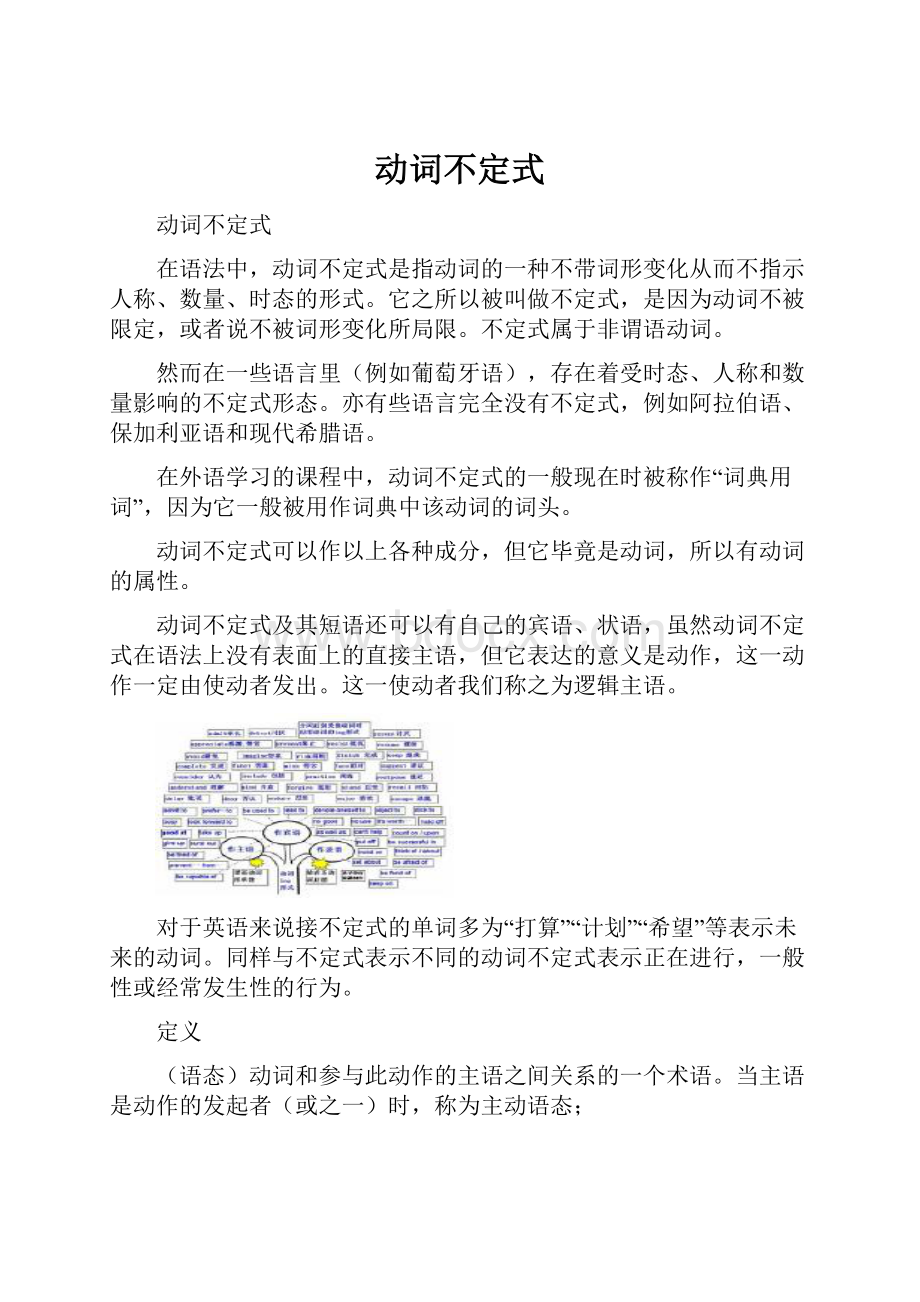 动词不定式.docx