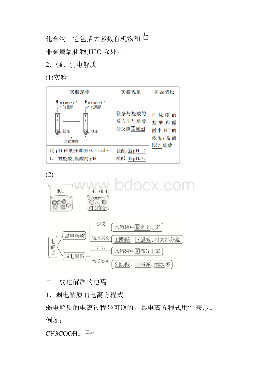 高中化学《弱电解质的电离》导学案+课时作业.docx_第2页