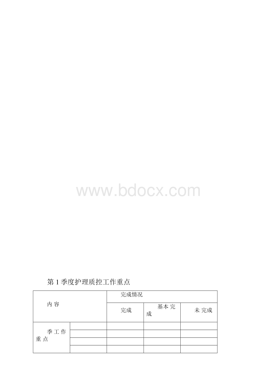 护理质控手册.docx_第3页