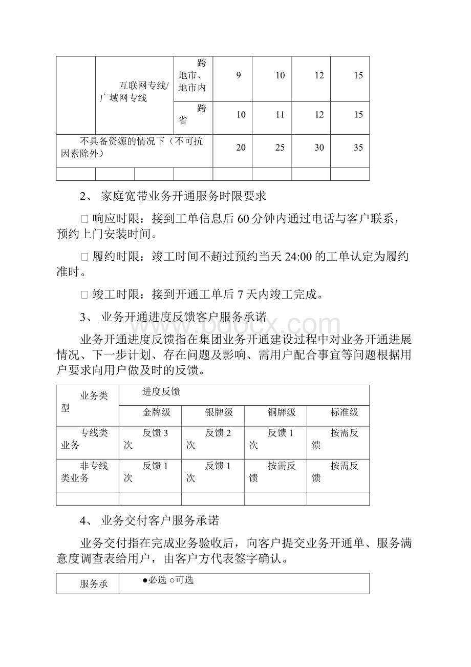 SLA服务标准.docx_第3页