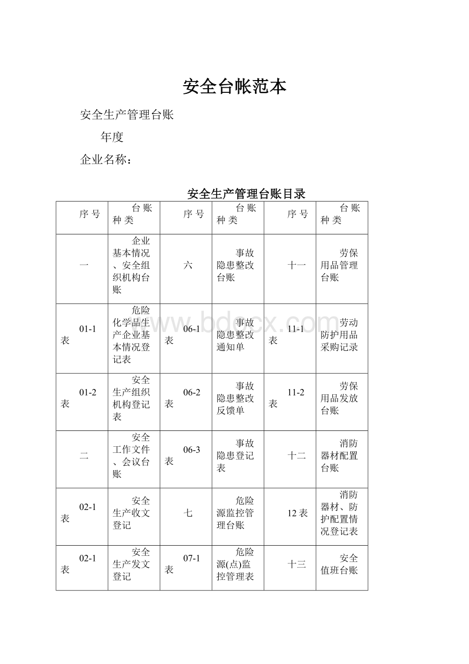 安全台帐范本.docx_第1页