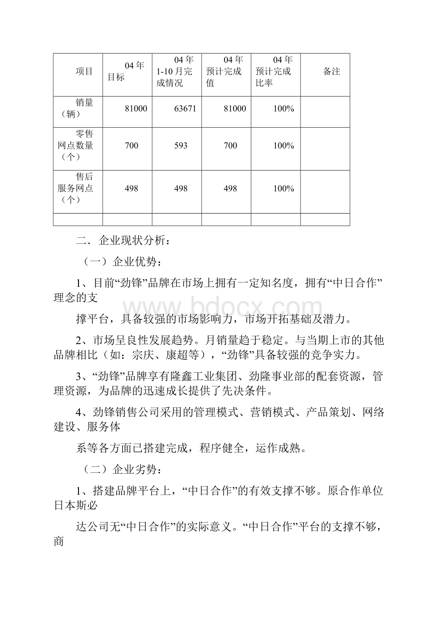 事业企划书劲锋.docx_第2页