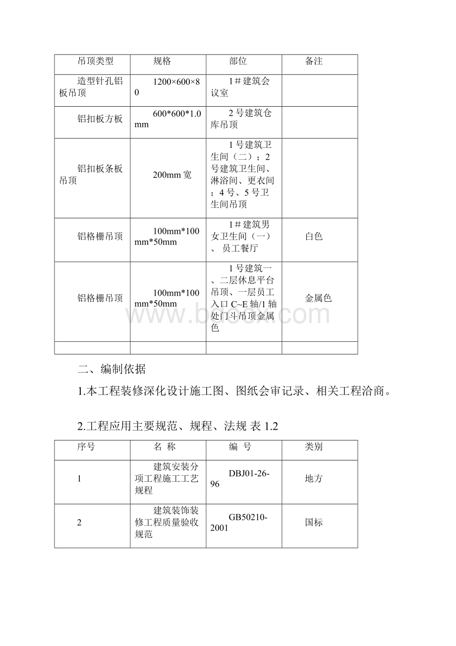 金属板吊顶施工方案.docx_第2页