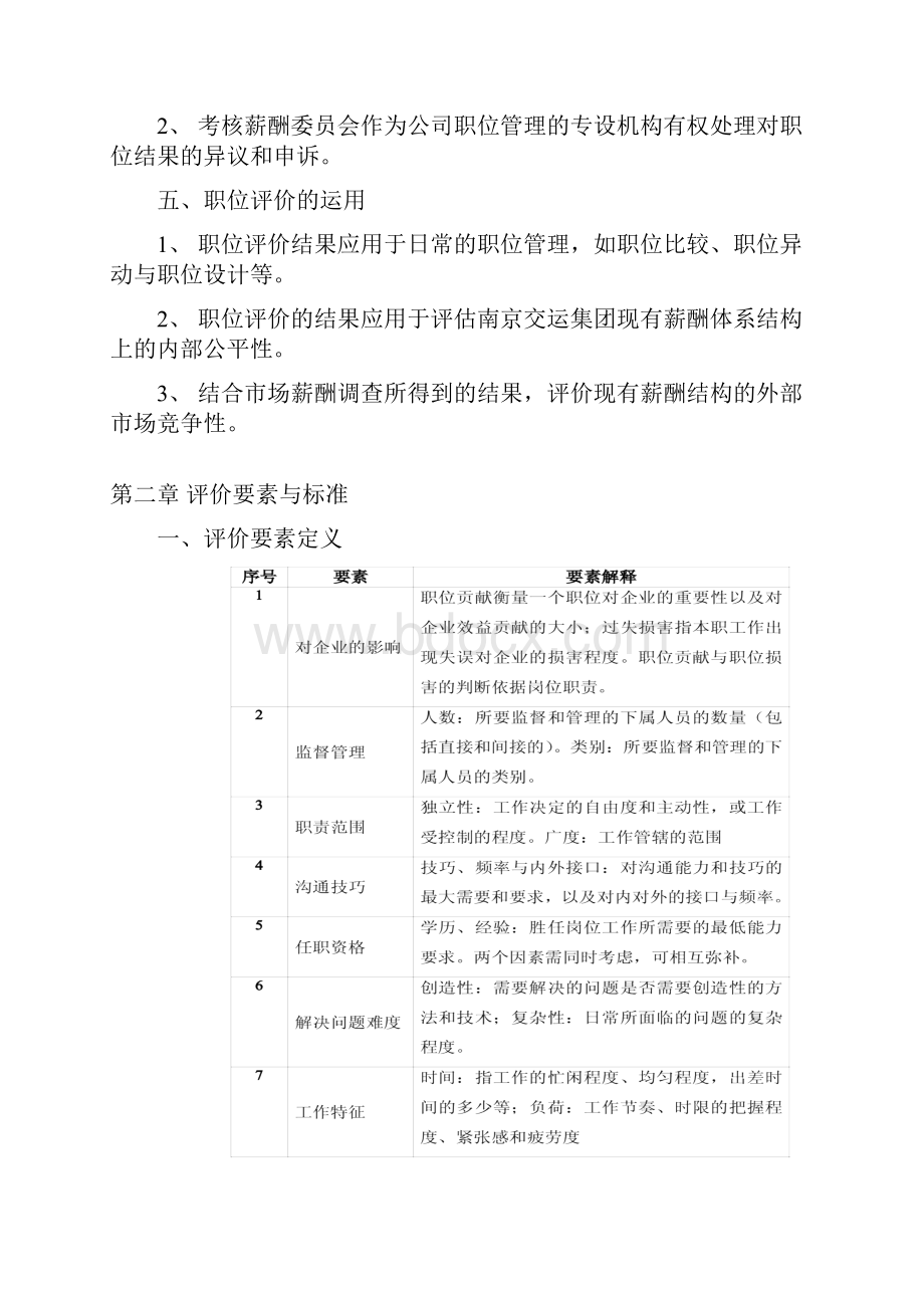 职位评价程序及要素要素计点法.docx_第2页