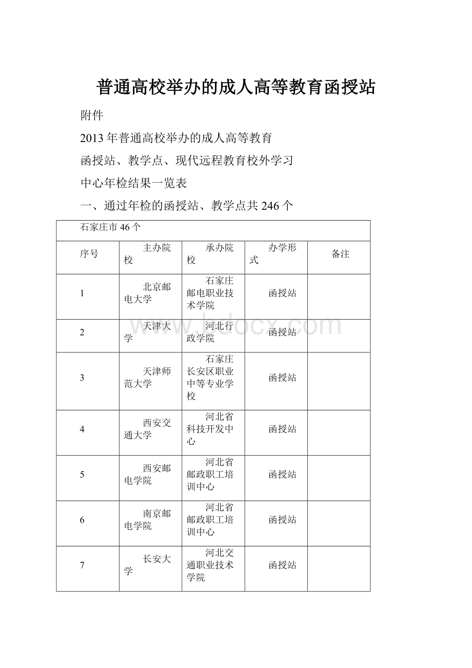 普通高校举办的成人高等教育函授站.docx