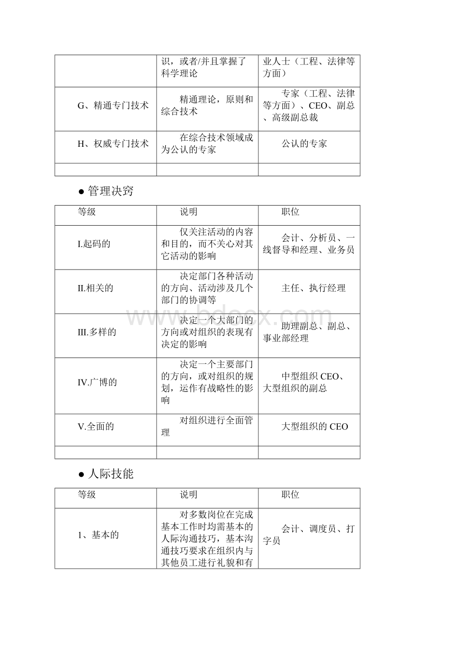 海氏系统法的详细定义.docx_第3页