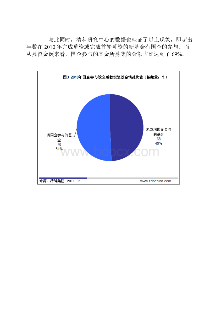 国企参与基金资料搜集未整理.docx_第3页